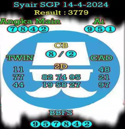 SYAIR SGP VIP